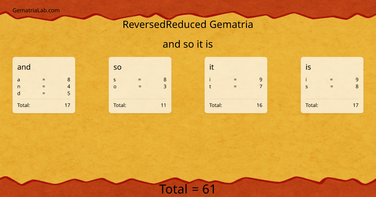 and so it is in reversedReduced Gematria